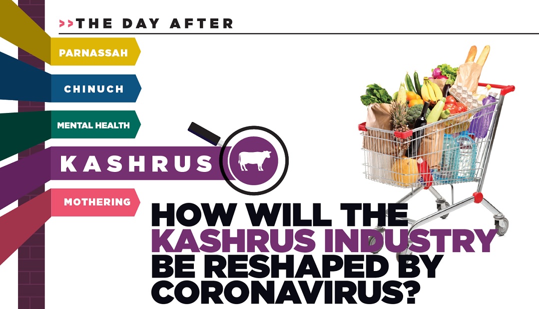 How Will the Kashrus Industry Be Reshaped by Coronavirus?